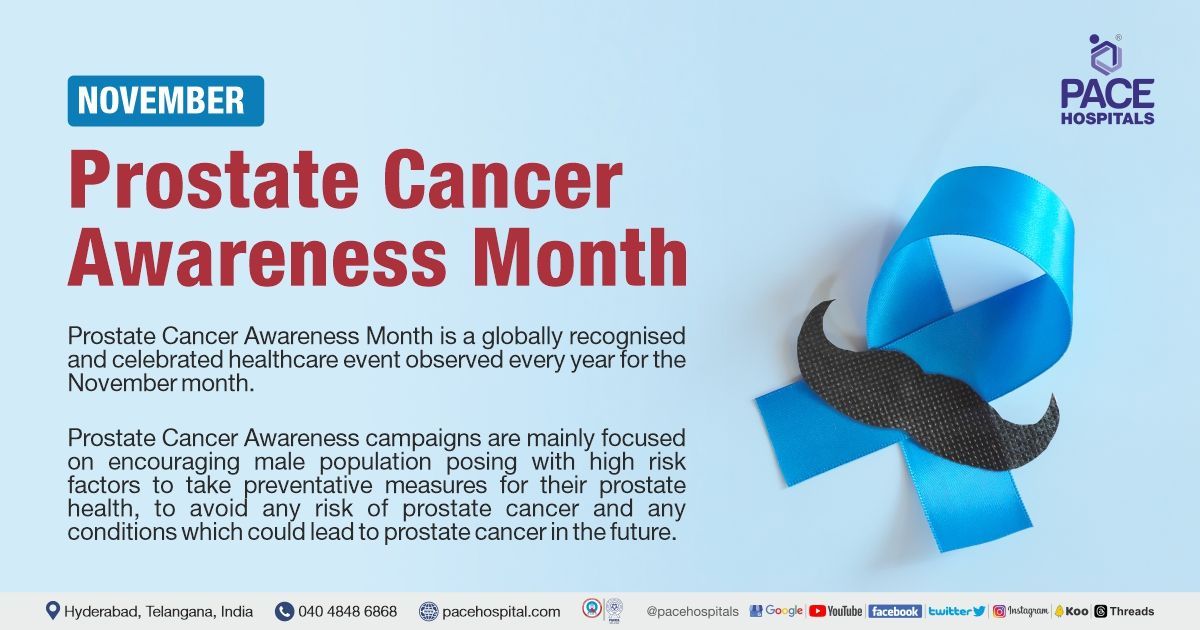 Prostate Cancer Awareness Month November 2023 Theme Importance